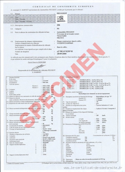 Comment savoir si on a besoin du certificat de conformité ?