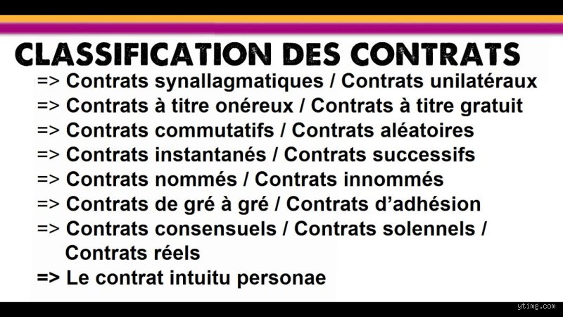 Comment sont classés les contrats ? Le guide exhaustif pour décrypter enfin la jungle des engagements juridiques
