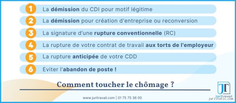 Comment toucher le chômage sans travailler ?