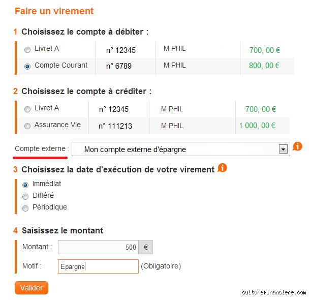 Comment transférer de l'argent d'une banque à une autre instantanément et éviter les pièges des délais bancaires classiques ?