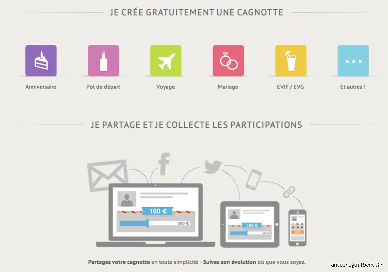 Comment utiliser une cagnotte Leetchi pour faire des achats sur Amazon