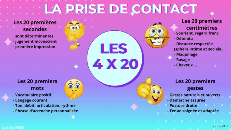 Comment utiliser la règle des 4 % pour planifier votre retraite sans jamais épuiser votre capital