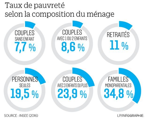 Comment vivre à moindre coût en France : le guide des stratégies alternatives face à la vie chère