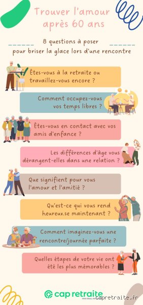 De combien un couple a-t-il besoin pour prendre sa retraite à 60 ans sans sacrifier son confort de vie ?