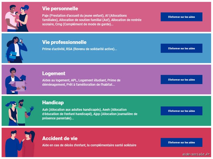 Est-ce obligatoire d'avoir un compte Caf ? La vérité juridique et pratique enfin dévoilée