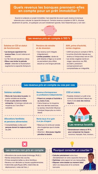 Est-ce que l’obtention d’un prêt coûte de l’argent ? Le guide complet sur les frais cachés et le prix réel du crédit