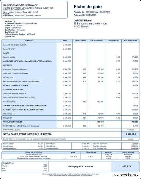 Est-ce que la mutuelle peut verser un complément de salaire ? Ce que cachent les lignes de votre contrat