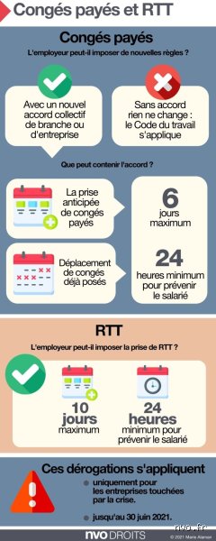 Calcul Paiement Rtt Non Pris