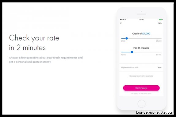 Est-ce que Revolut fait des crédits ?