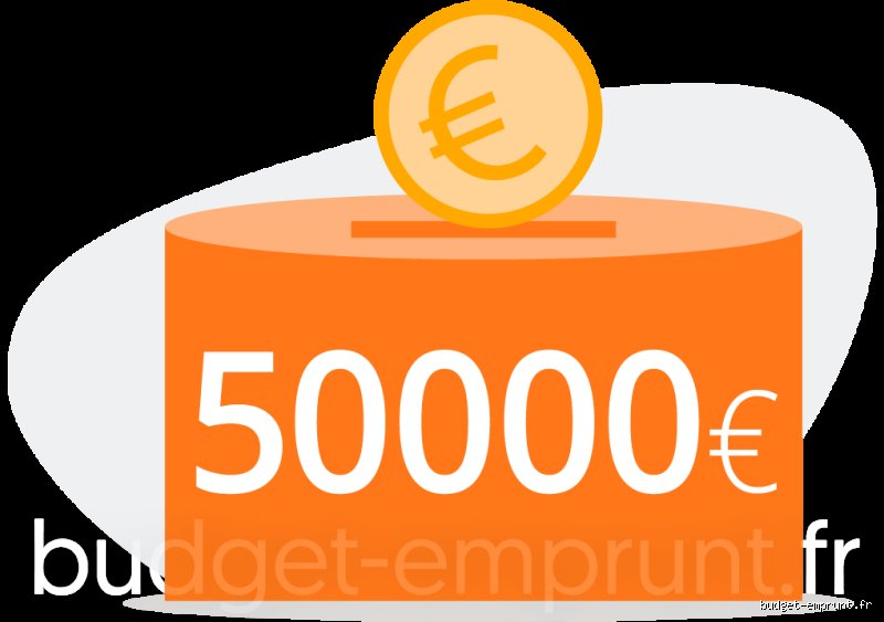 Est-il possible d'obtenir un prêt de 50 000 € ? Ce que votre banquier ne vous dira jamais
