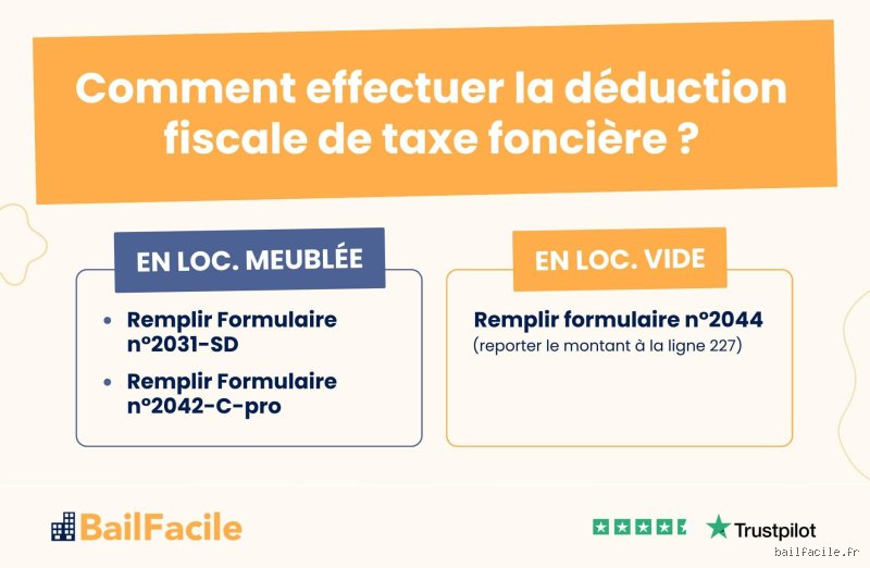 Est-il possible de déduire la taxe foncière de mes impôts ?