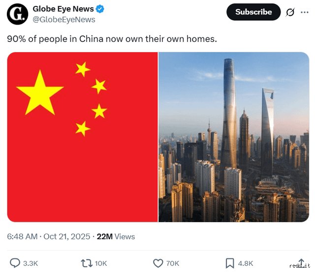 Est-il vrai que 90 % des Chinois sont propriétaires de leur logement ou est-ce une illusion statistique persistante ?