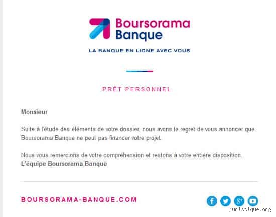 La banque doit-elle motiver un refus de prêt ? Le guide complet pour comprendre vos droits face au silence des banquiers