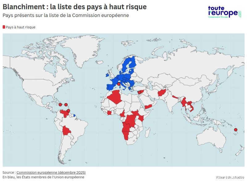 La France est-elle considérée comme un pays à haut risque ? Analyse d'une trajectoire sécuritaire sous tension