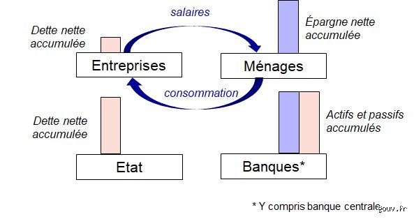 Les banques peuvent-elles vous demander d’où vient votre argent ? Tout ce qu’il faut savoir sur vos droits et leurs obligations