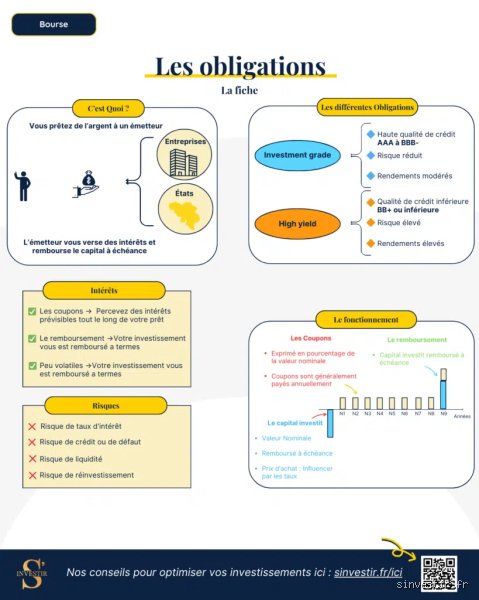 Les obligations à 10 ans sont-elles un bon investissement face aux turbulences des marchés actuels ?