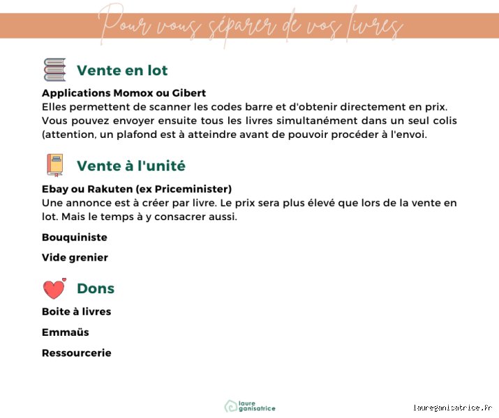 Où déposer des livres qu'on ne veut plus ?