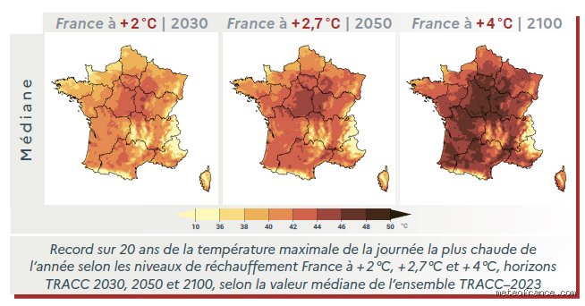 Où habiter en France en 2030 climat ?