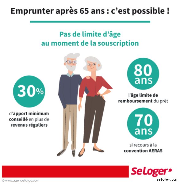 Peut-on obtenir un prêt bancaire quand on a plus de 80 ans ? Réalités, obstacles et stratégies pour emprunter chez les seniors