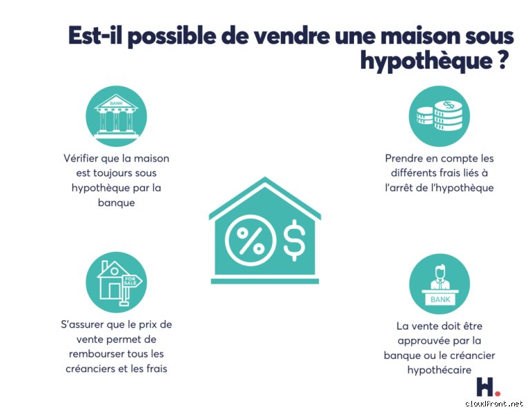 Peut-on vendre une maison qui est hypothéquée ? Le guide vérité pour libérer votre bien immobilier