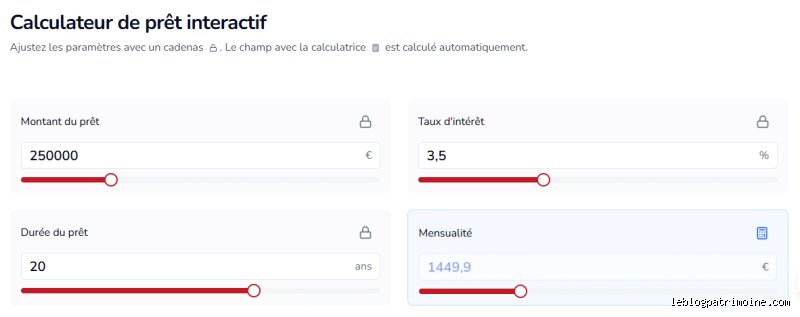 Pourquoi devez-vous rembourser les crédits immobiliers amortis aux 2/3 ? Le secret financier pour libérer votre épargne