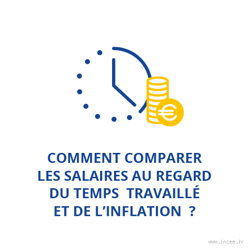 Pourquoi mon salaire varie tous les mois ?