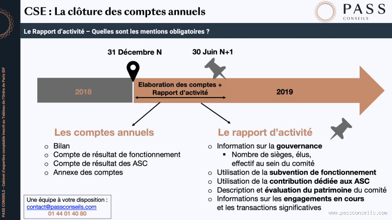Pourquoi N26 clôture des comptes ? Les raisons derrière cette décision