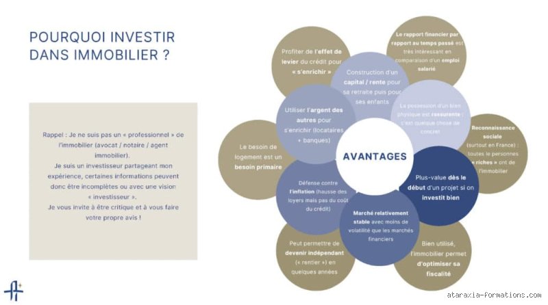 Pourquoi ne faut-il plus investir dans l'immobilier en 2026 alors que tout le monde jure encore par la pierre ?