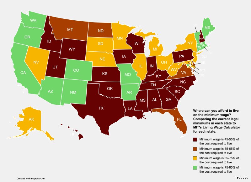 Vivre avec 1000 dollars par mois aux États-Unis : un pari impossible ou une réalité pour les audacieux ?