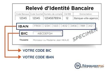 Puis-je vous communiquer mon IBAN et mon numéro BIC ? Le guide complet pour lever vos doutes sur la sécurité bancaire