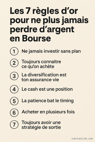 Qu'est-ce que la règle des 7 en matière d'investissement et pourquoi cette méthode occulte change-t-elle radicalement votre perception du risque ?