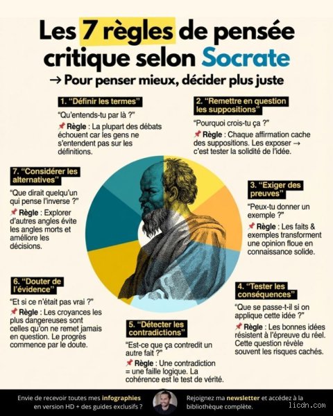 Qu'est-ce que la règle des 7 ? Le secret séculaire pour percer le bruit ambiant et capter enfin l'attention de vos prospects