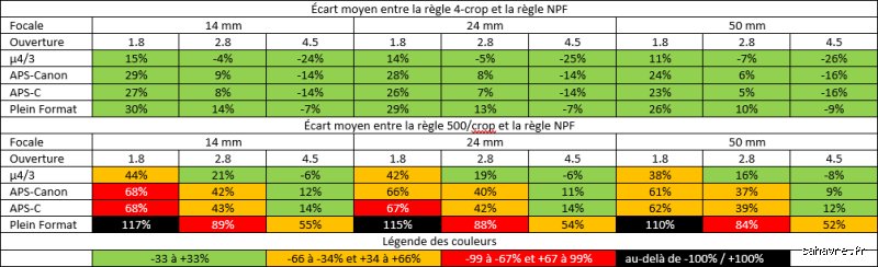 Qu'est-ce que la règle NPF et pourquoi ce pilier du commerce mondial vacille-t-il aujourd'hui ?