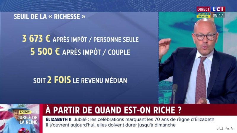 Quand est-ce qu'une personne est considérée comme riche ? Analyse d'un curseur social et financier qui obsède notre époque
