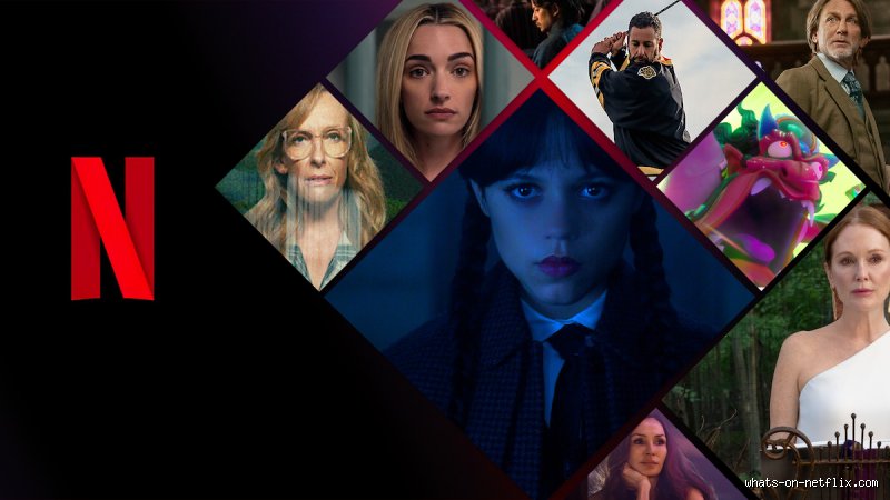 Quand est prélevé Netflix ?