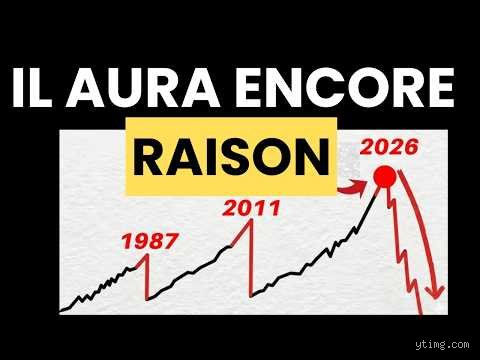 Quand est prévu le prochain krach boursier ? Analyse des signaux de fin de cycle et des zones de turbulences à venir