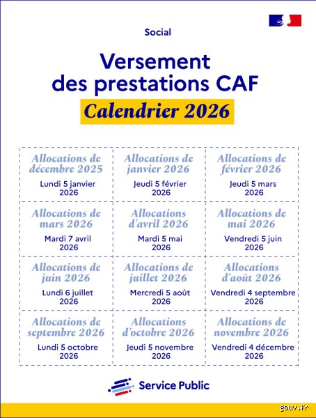 Quand la Caf te dois de l'argent et comment récupérer ton dû sans y laisser ta santé mentale