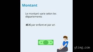 Quand reçoit-on l'aide au temps libre ? Le calendrier précis et les réalités du terrain