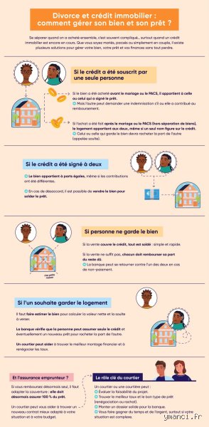 Que faire si personne ne veut vous accorder un prêt ? Les solutions concrètes pour briser le mur du refus bancaire