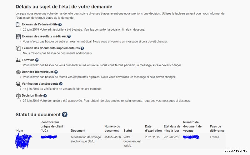Que signifie « votre demande a été approuvée » ? Comprendre enfin ce qui se cache derrière cette notification décisive