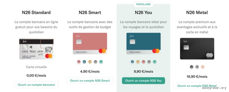 Quel compte bancaire puis-je ouvrir malgré un mauvais crédit ? Les solutions concrètes pour retrouver sa liberté financière