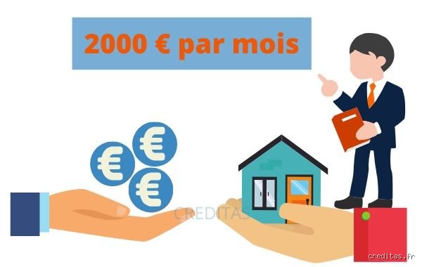 Quel crédit pour 2000 € par mois ? Le guide sans langue de bois pour financer vos projets avec un salaire médian