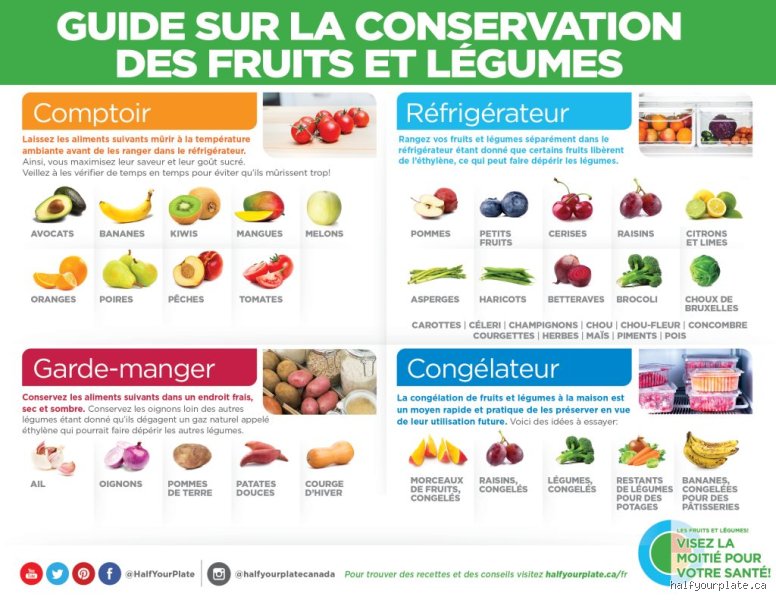 Quel est l'endroit le plus sûr pour conserver ses économies tout en évitant que l'inflation ne dévore votre capital ?