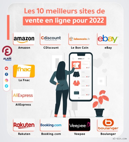 Quel est le meilleur site pour vendre ?
