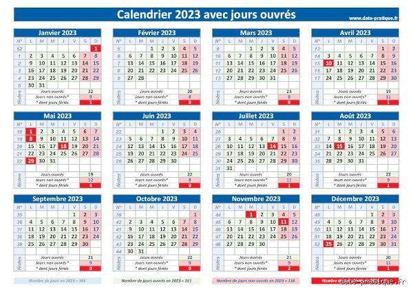 Quel est le nombre de jours ouvrés par mois ?
