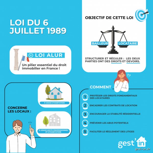 Quel était l'objectif de cette loi ? Comprendre les véritables enjeux derrière cette réforme législative qui bouscule enfin nos habitudes