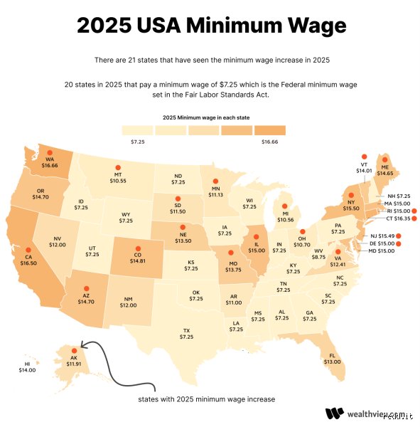 Quel pays aux États-Unis a le salaire minimum le plus bas ? Enquête sur les zones d’ombre du marché du travail américain