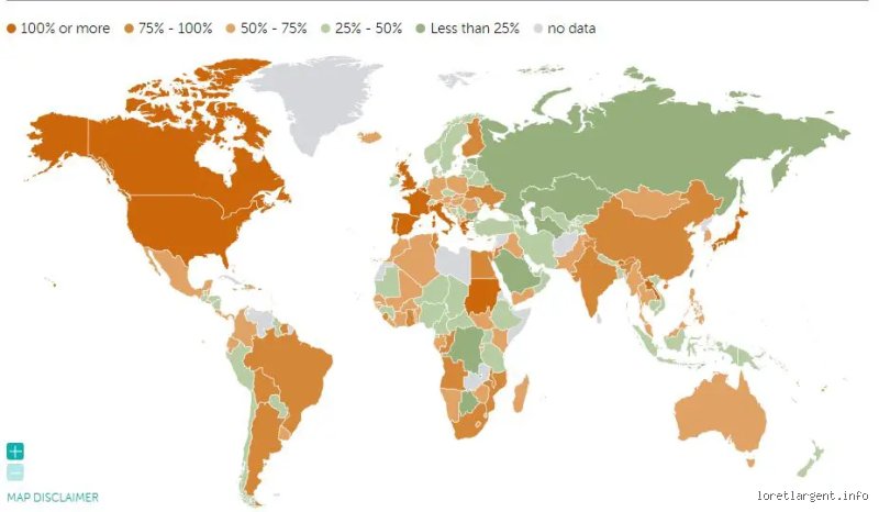 Quel pays est fortement endetté ? La vérité derrière les chiffres qui donnent le tournis