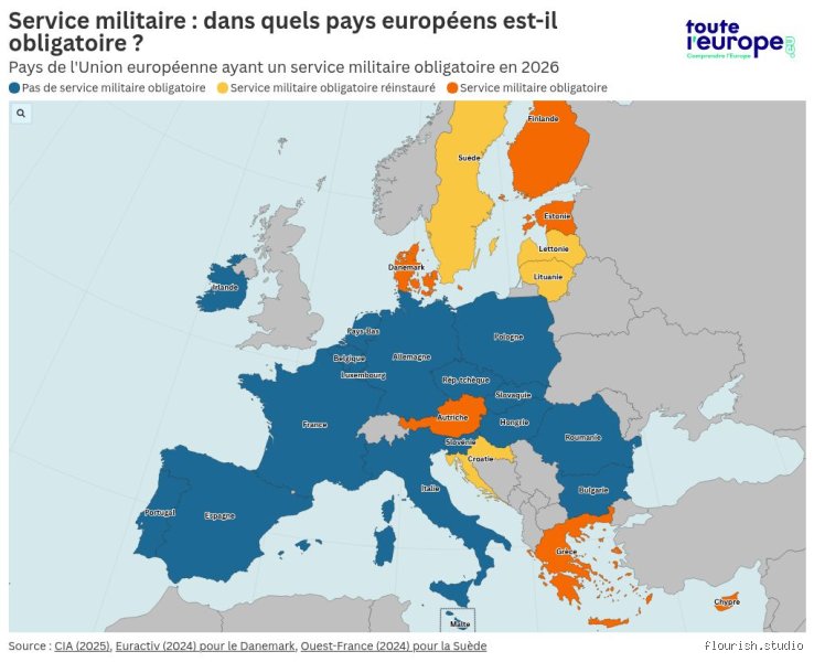 Quel pays n'a pas d'armée en Europe ? La réalité complexe derrière le mythe de la neutralité absolue et du désarmement total