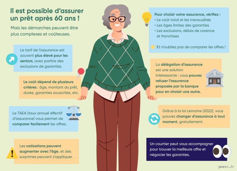 Quel prêt immobilier pour senior choisir pour concrétiser votre projet de vie après 60 ans ?